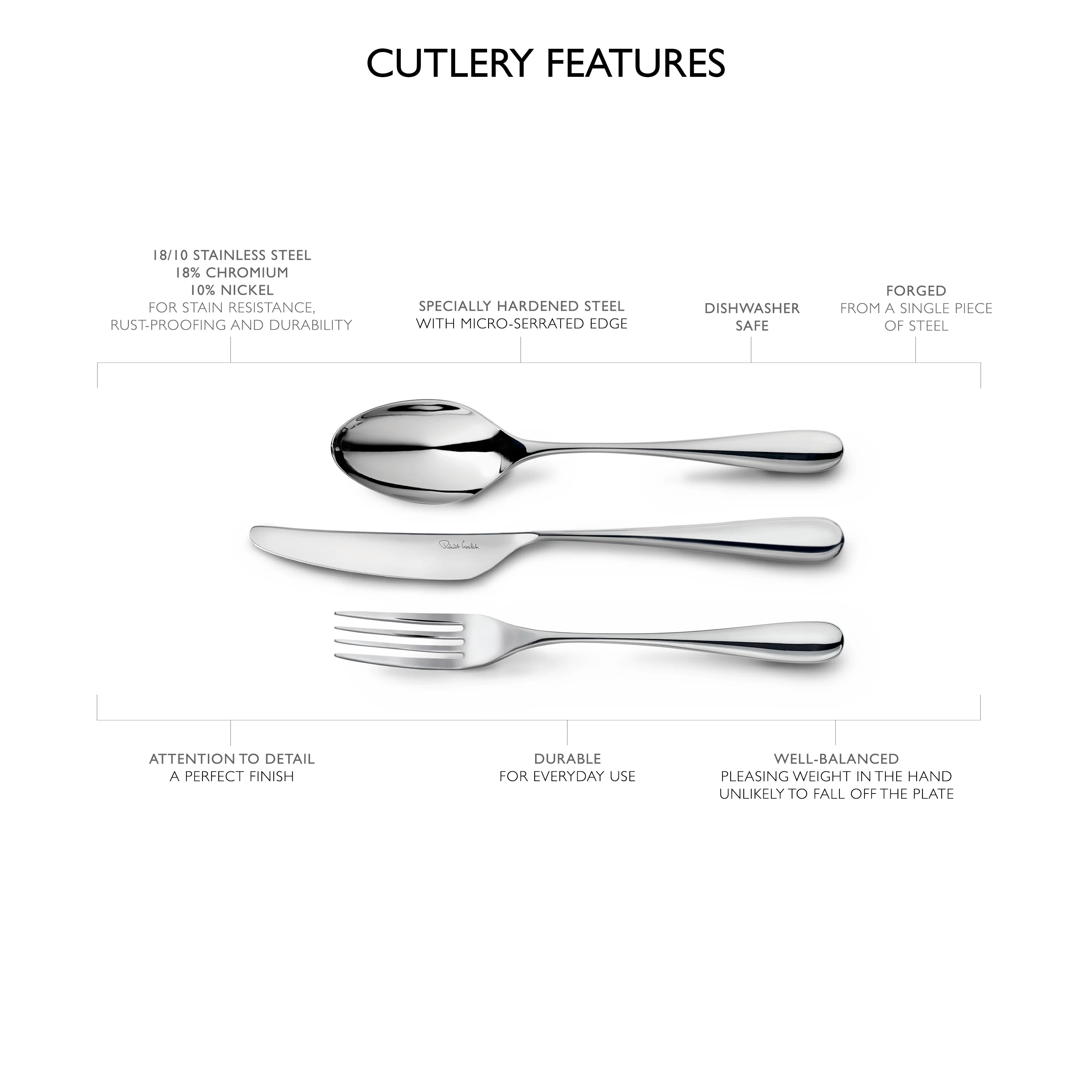 Arden Bright Butter Knife - Image 7