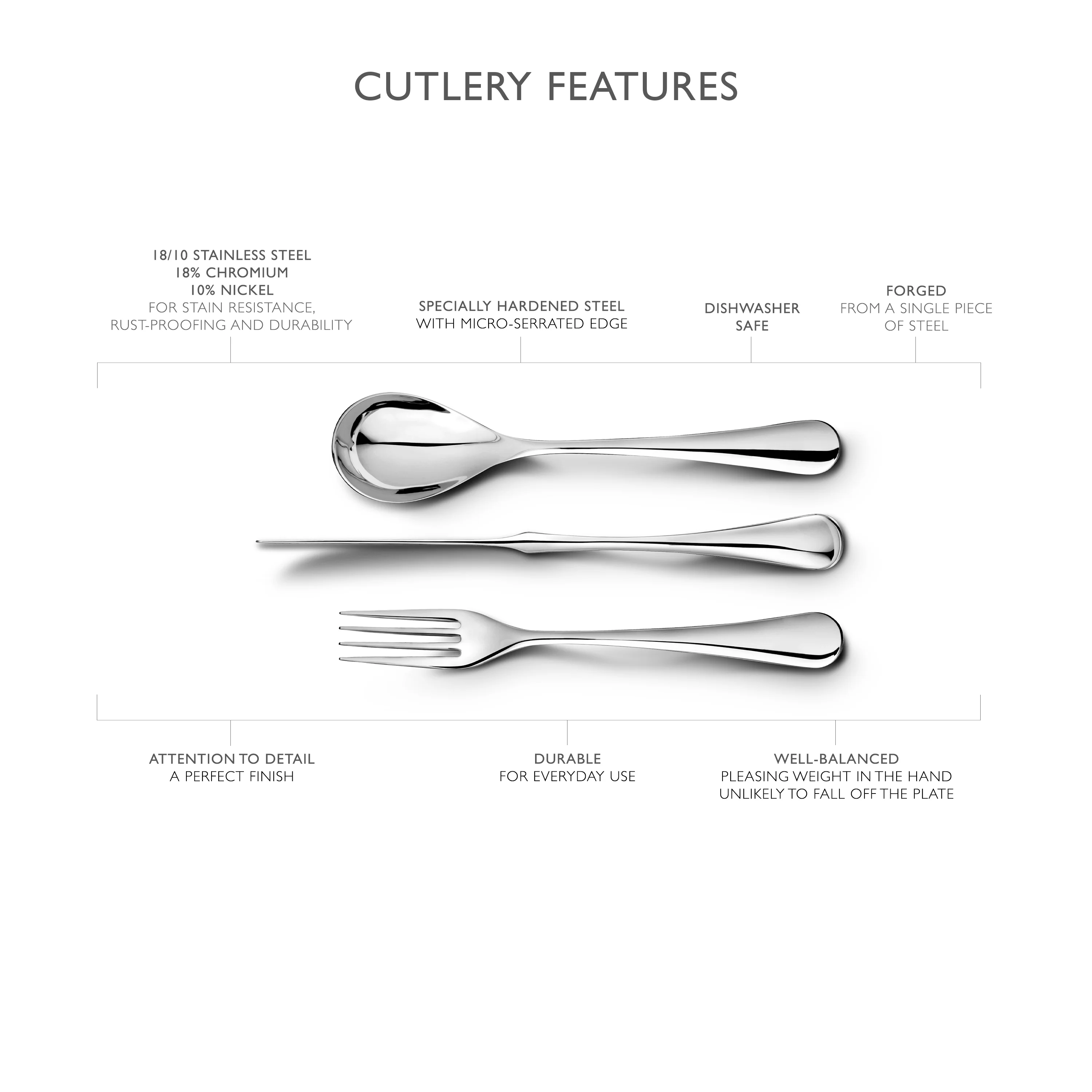 Ashbury Bright Dessert Spoon - Image 7