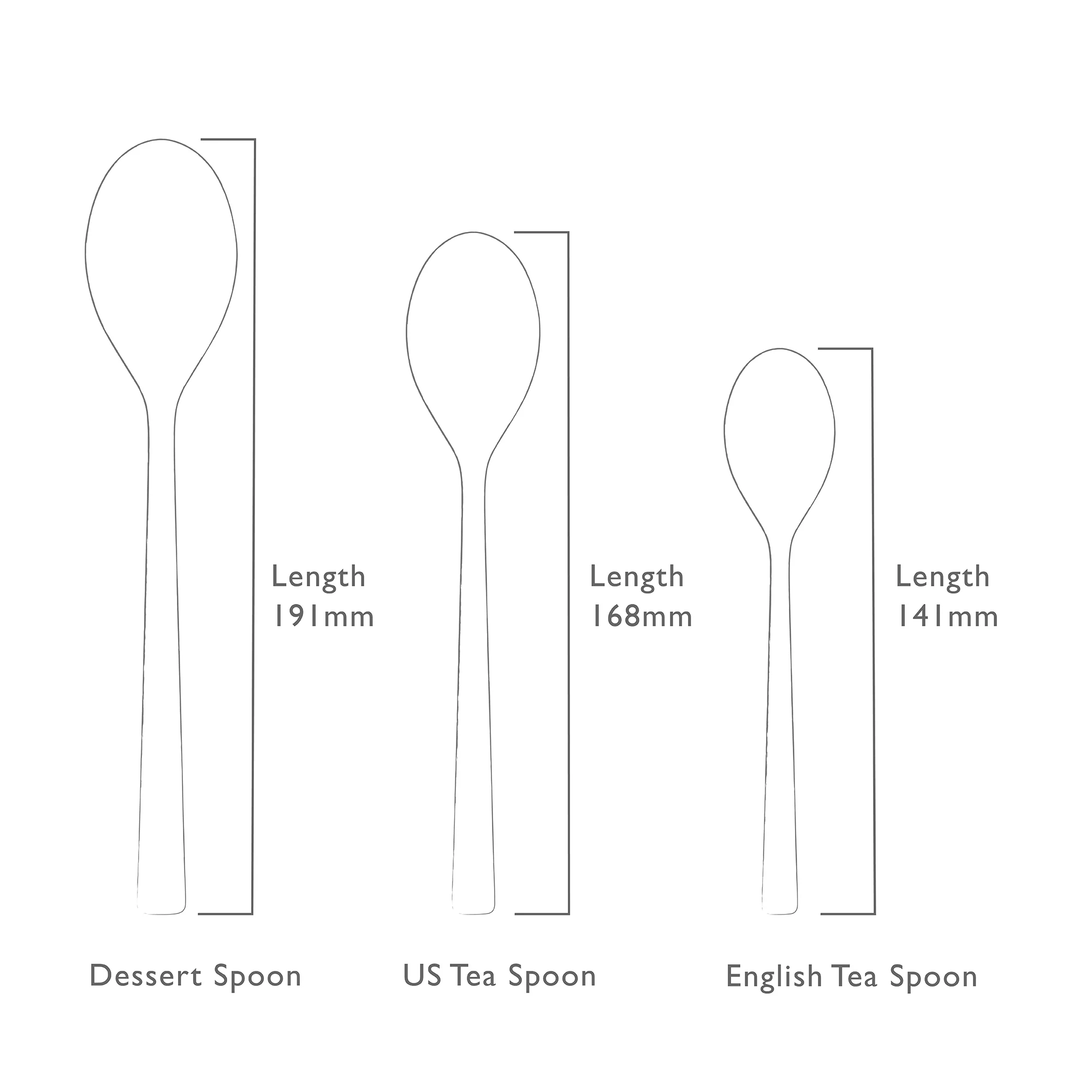 Blockley Bright American / US Teaspoon - Image 8