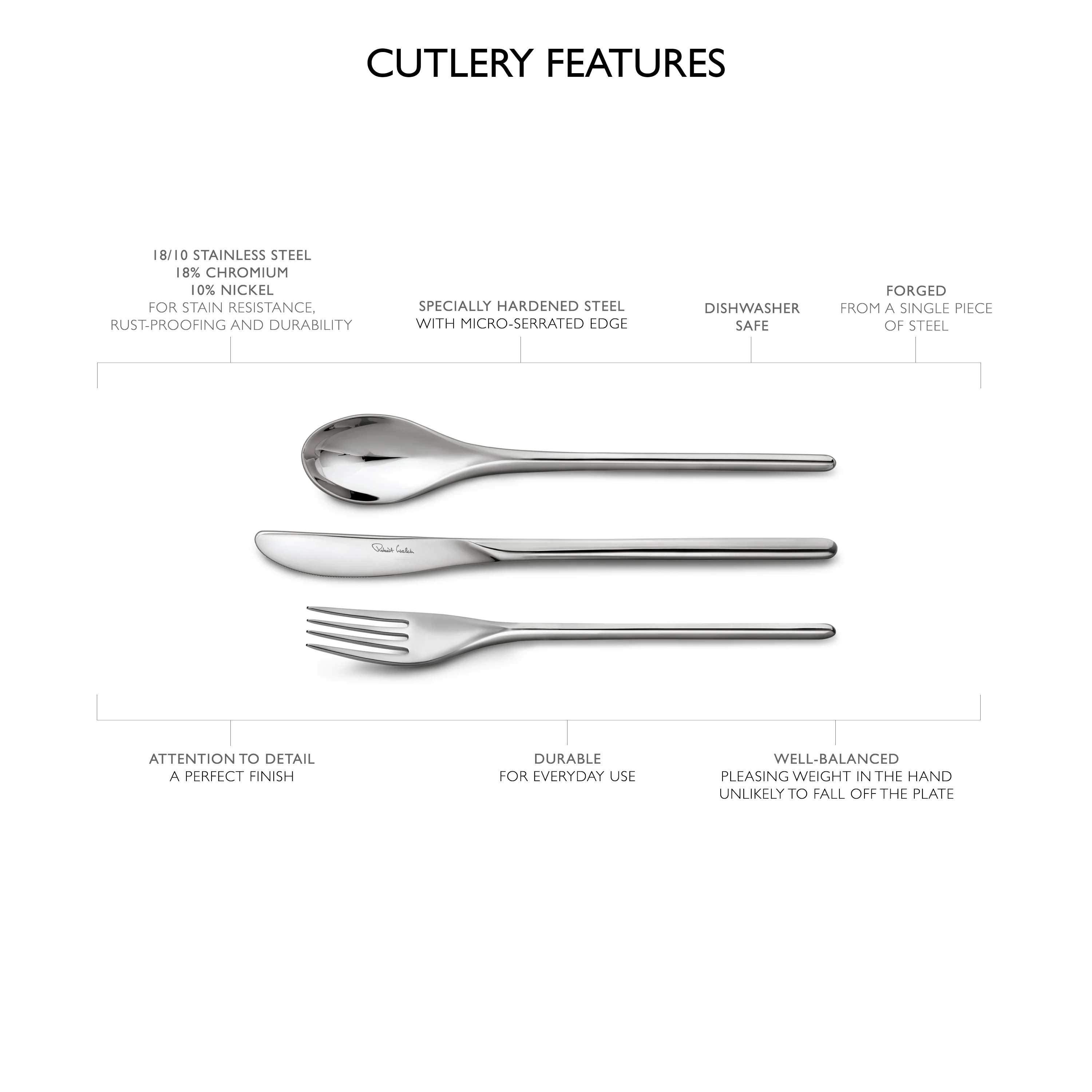 Bud Bright English Teaspoon - Image 7