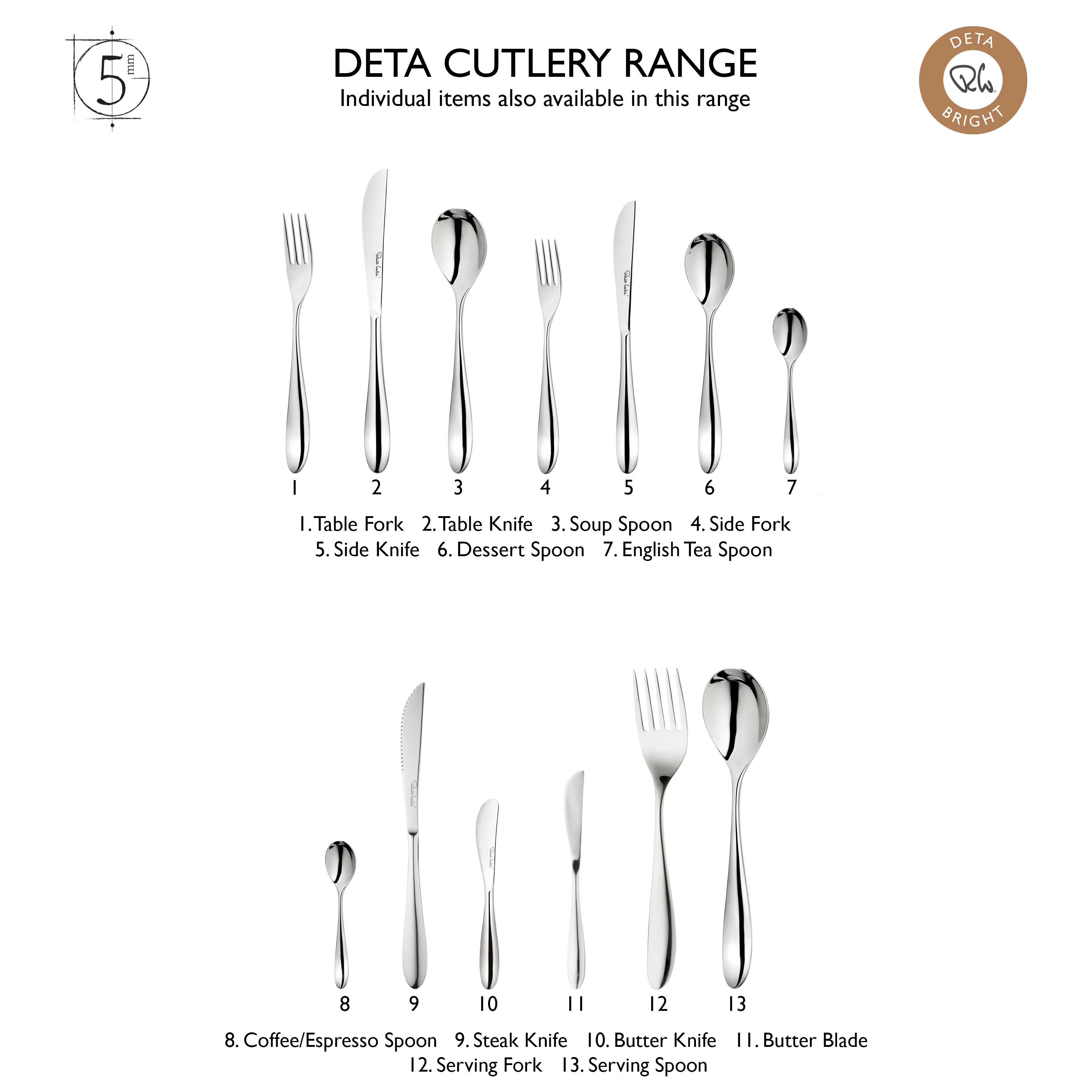 Deta Bright Cutlery Sample Set, 3 Piece - Image 5