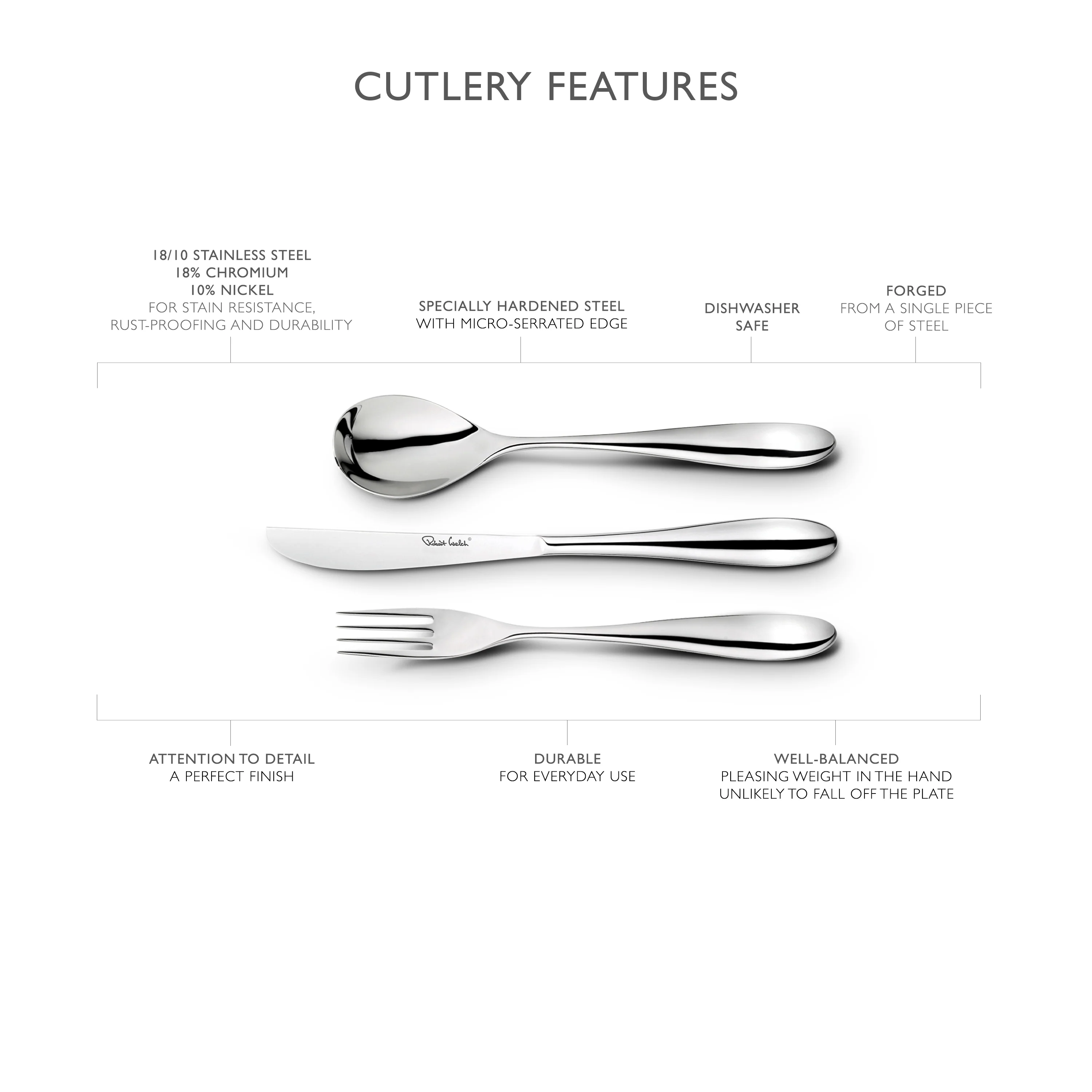 Deta Bright English Teaspoon - Image 7
