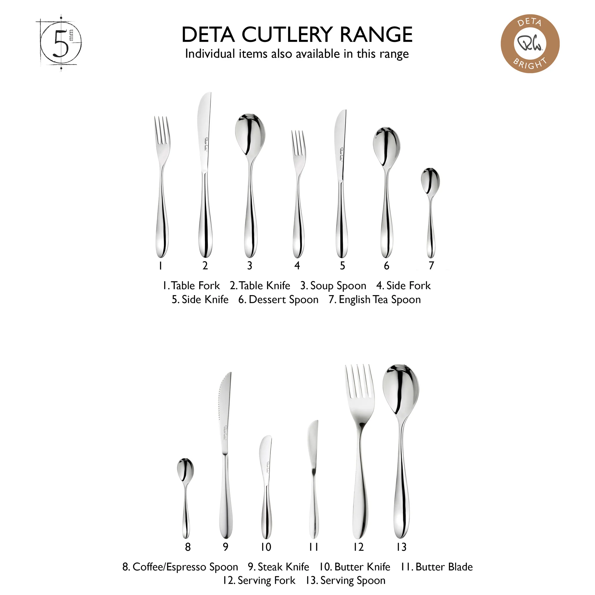 Deta Bright Steak Knife - Image 5