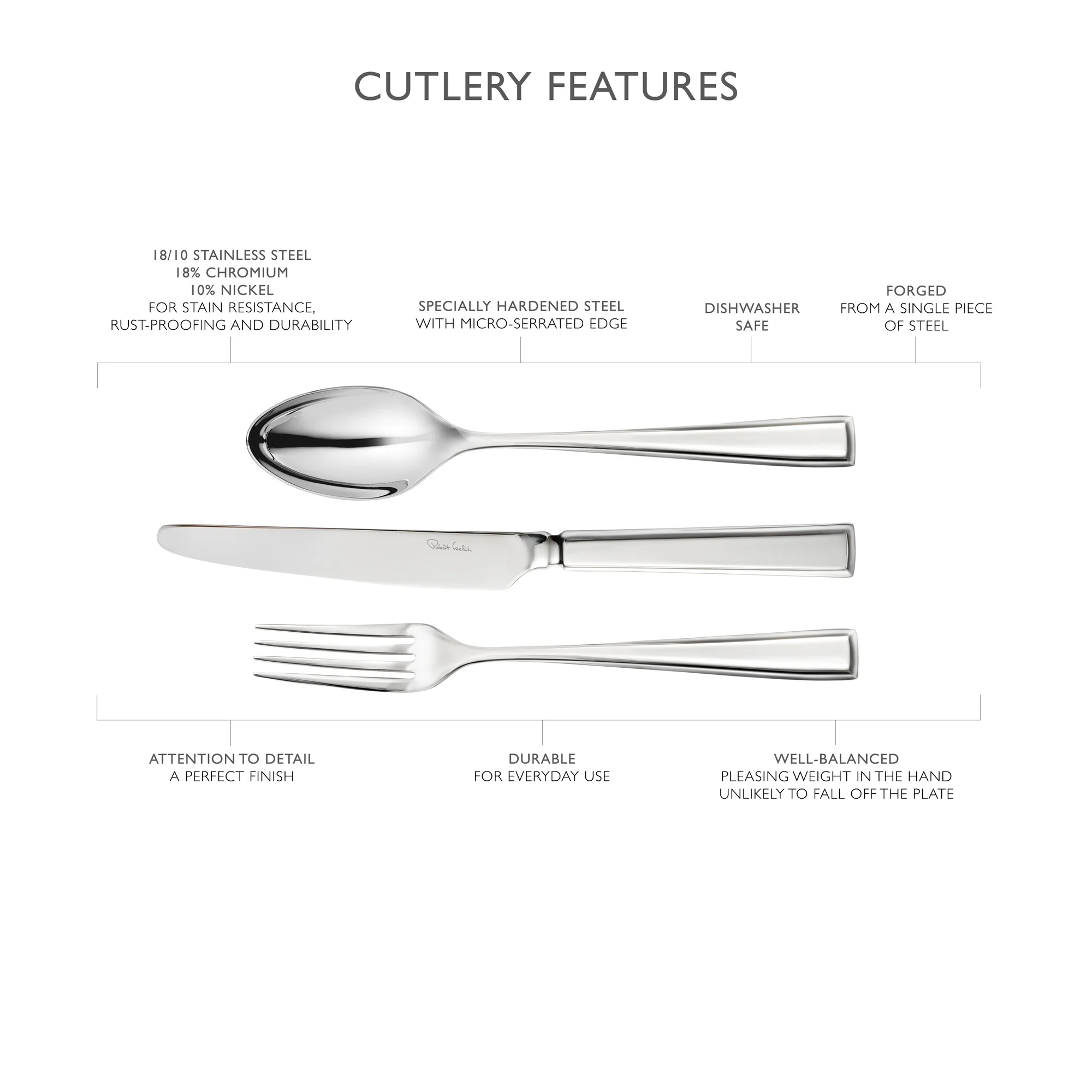 Fairford Bright Cutlery Set, 42 Piece for 6 People - Image 8