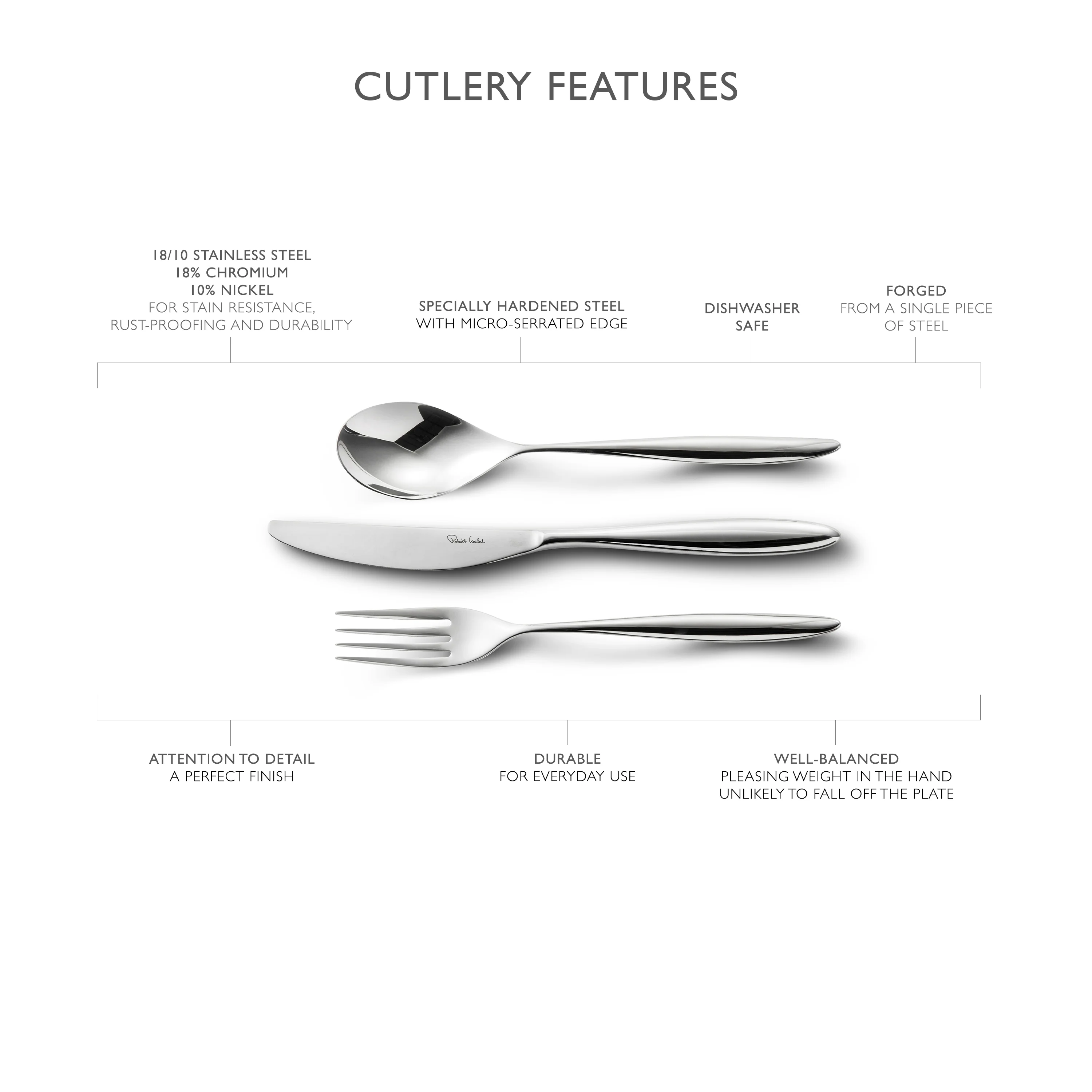 Hidcote Bright Cutlery Set, 64 Piece for 8 People - 8 Free Steak Knives - Image 8