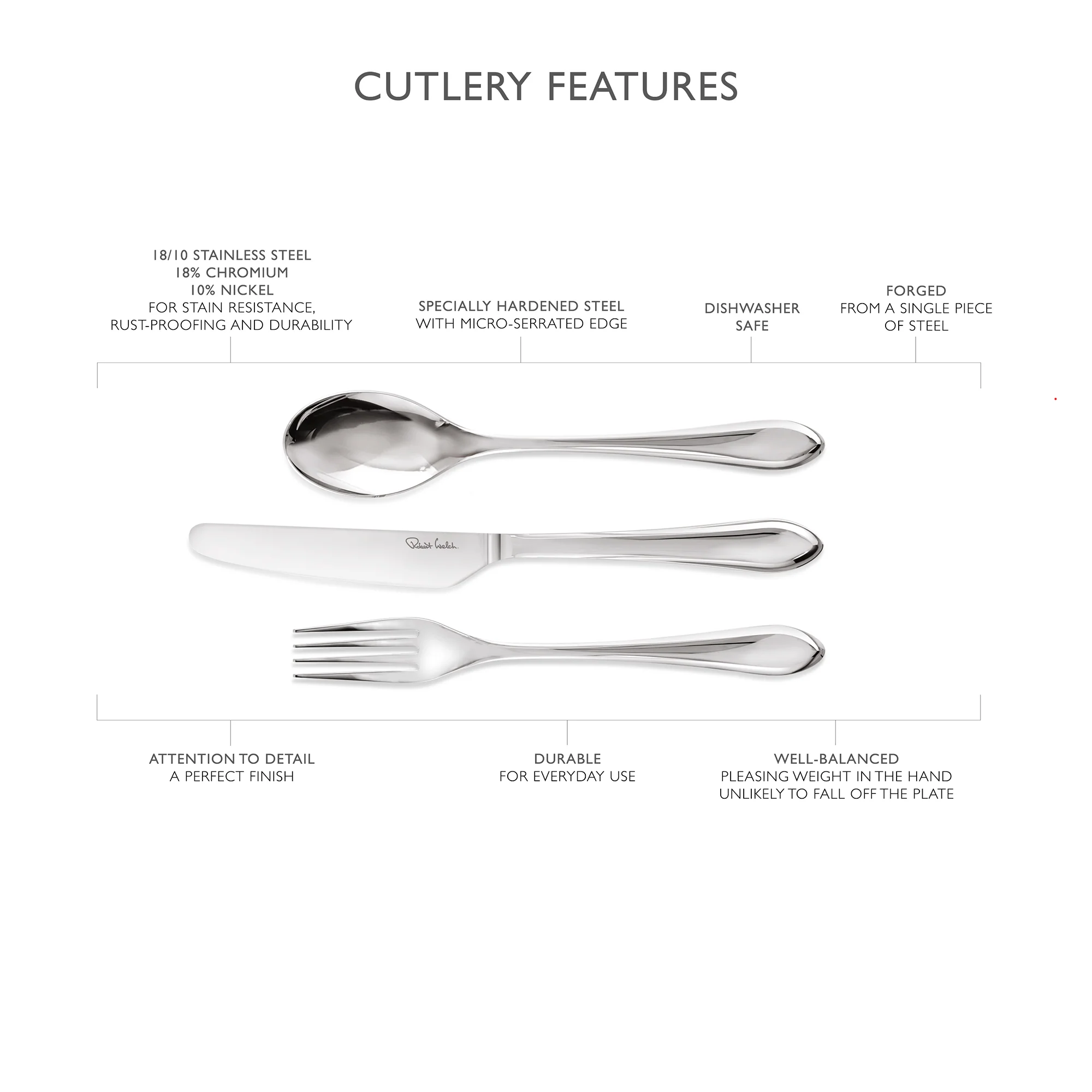 Kemble Bright Steak Knife, Set of 4 - Image 7