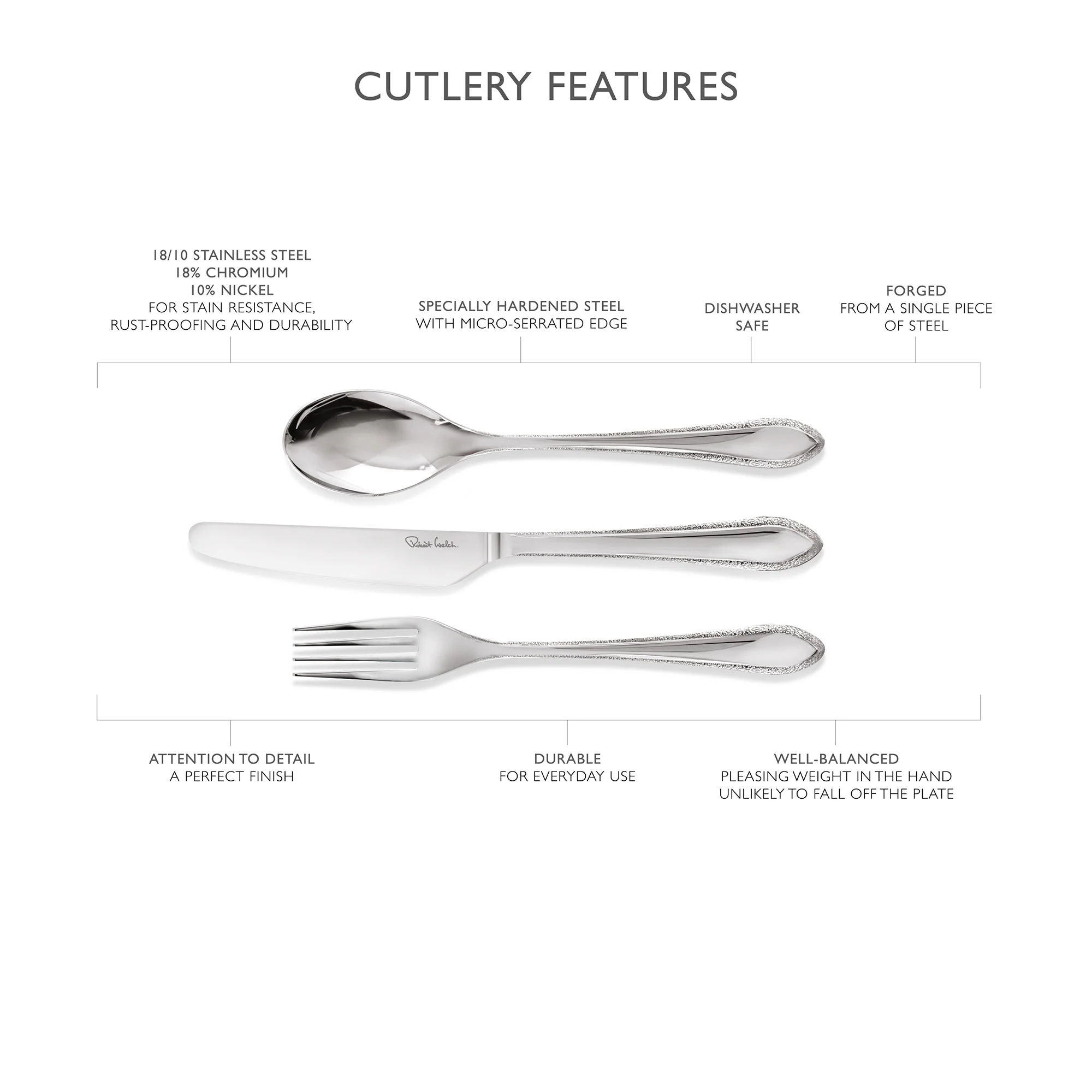 Kemble Texture Bright Cutlery Set, 84 Piece for 12 People - Image 7