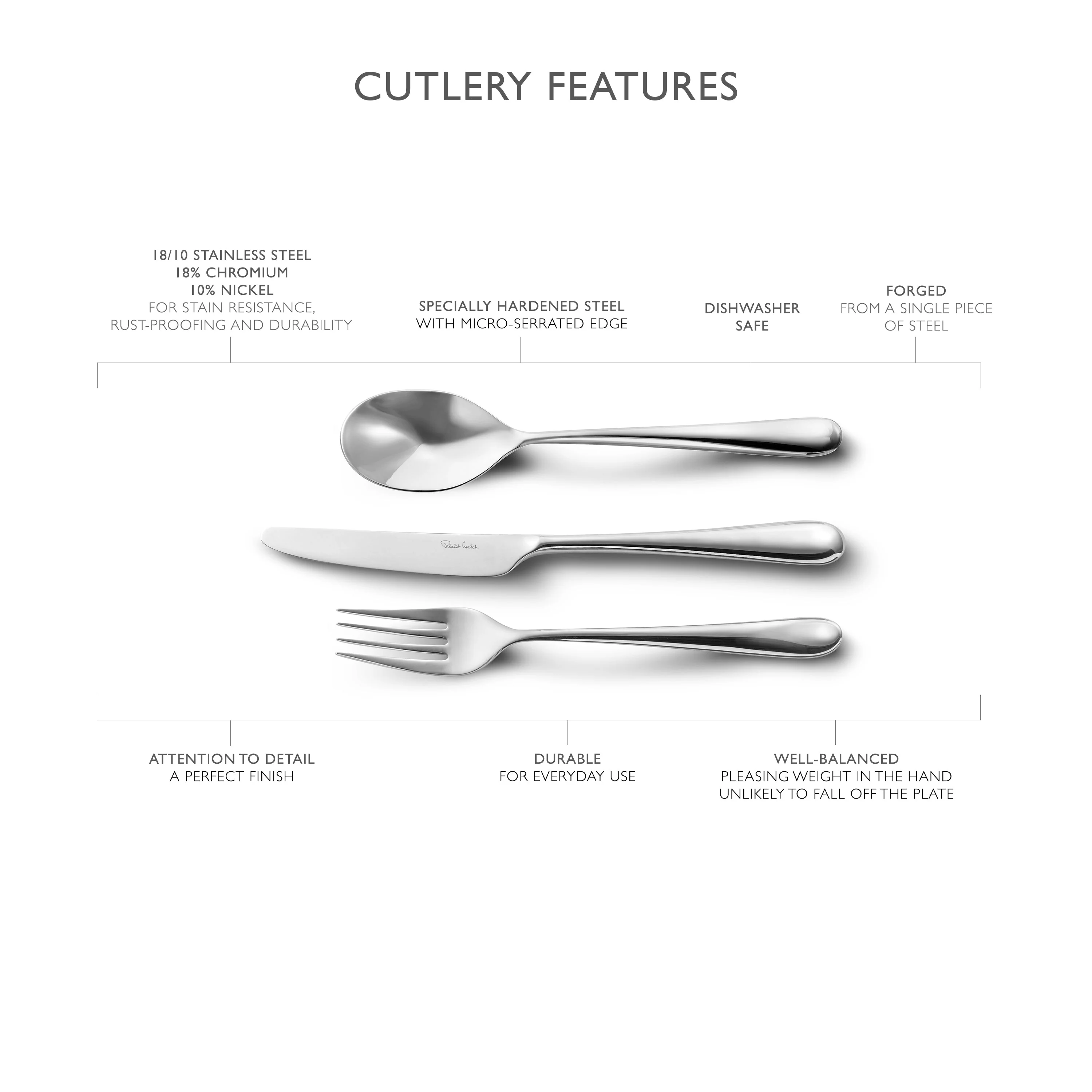 Kingham Bright Soft Cheese Knife (SH) - Image 7