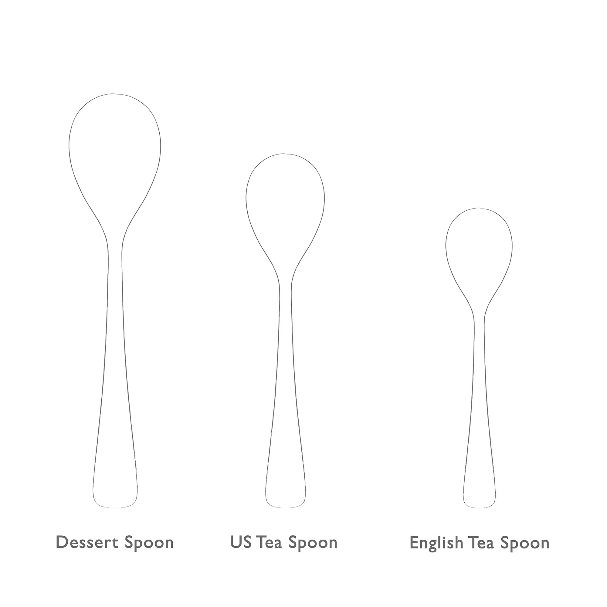 Malvern Bright English Teaspoon - Image 8