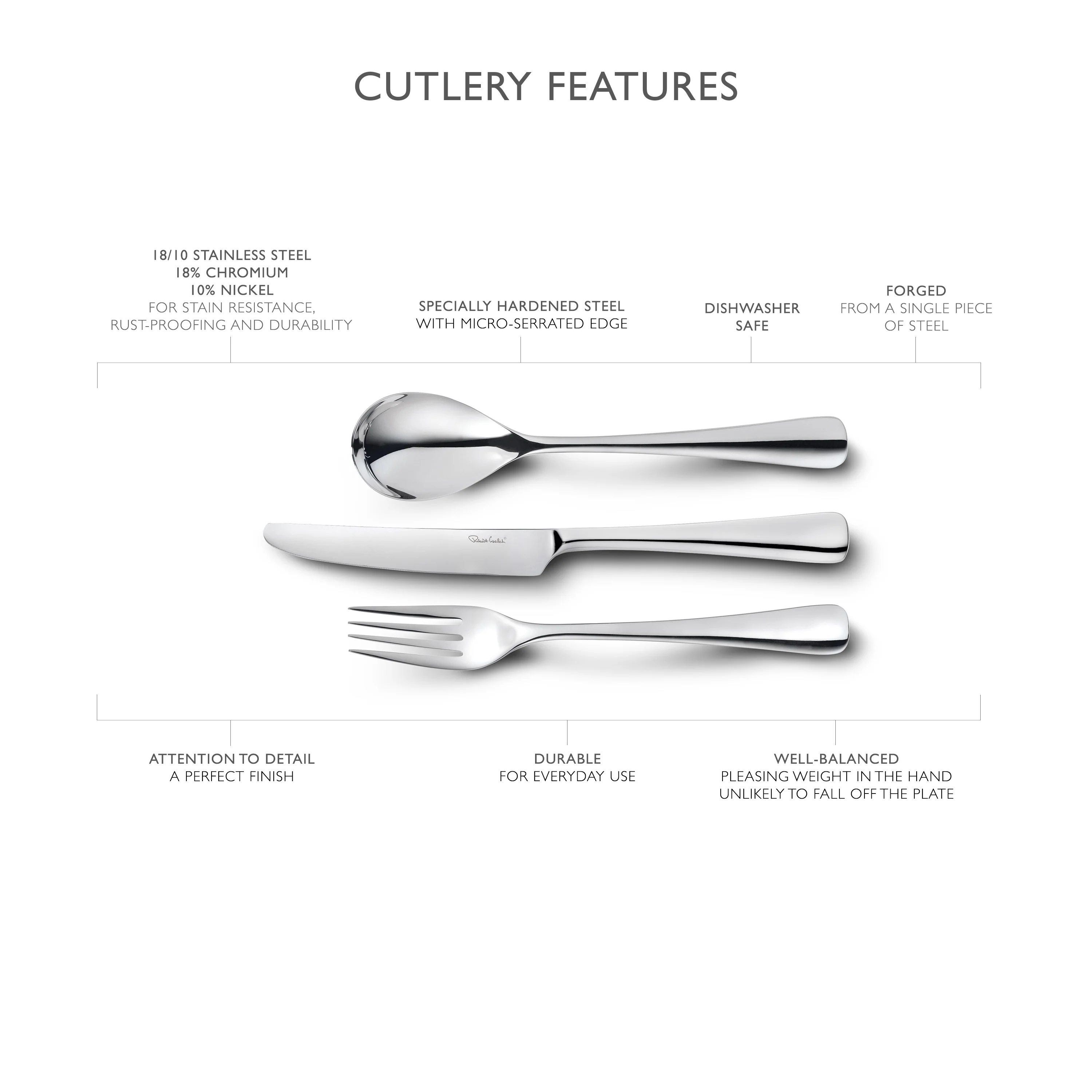 Malvern Bright Table Knife - Image 7