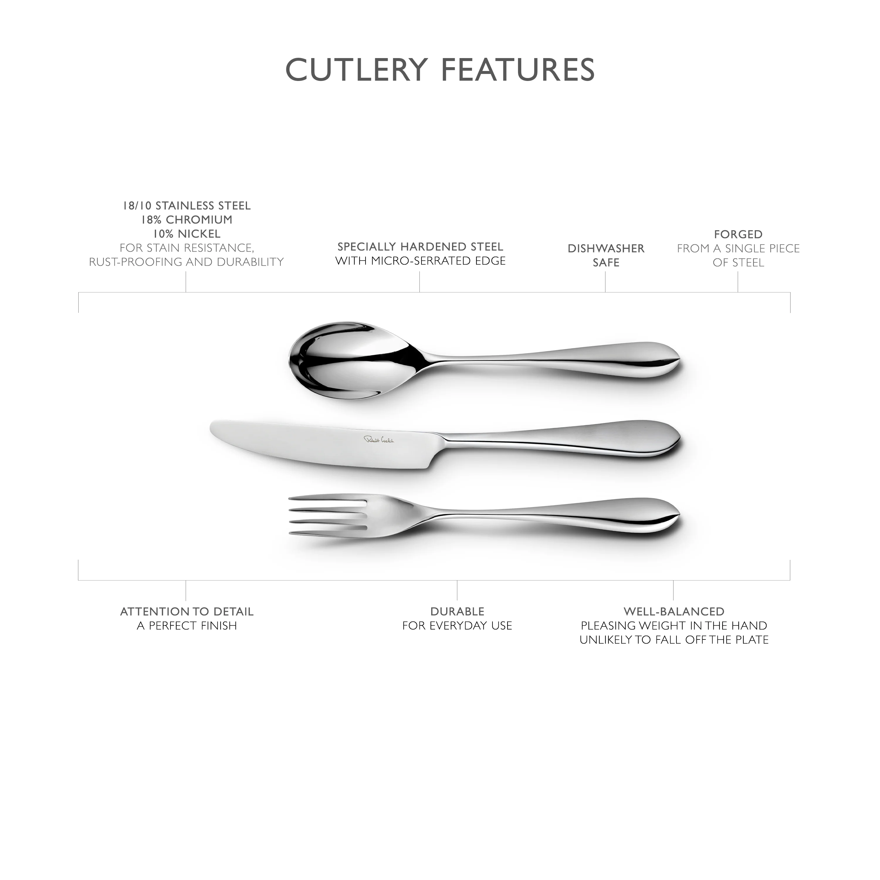 Norton Bright Cutlery Set, 24 Piece for 6 People - Image 7