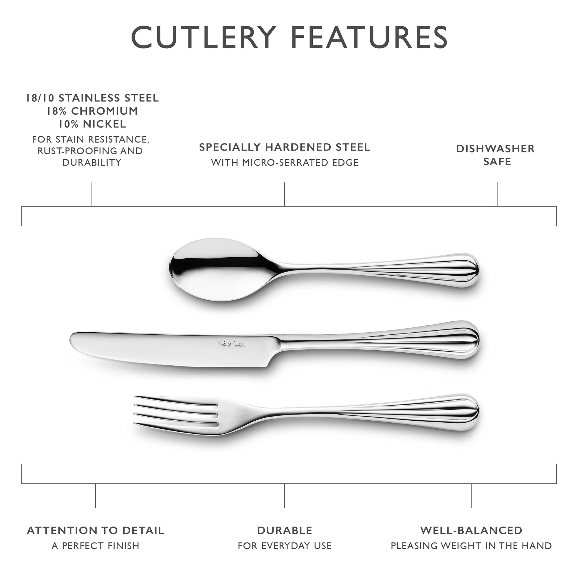 Palm Air Bright Cutlery Set, 56 Piece for 8 People - Image 8
