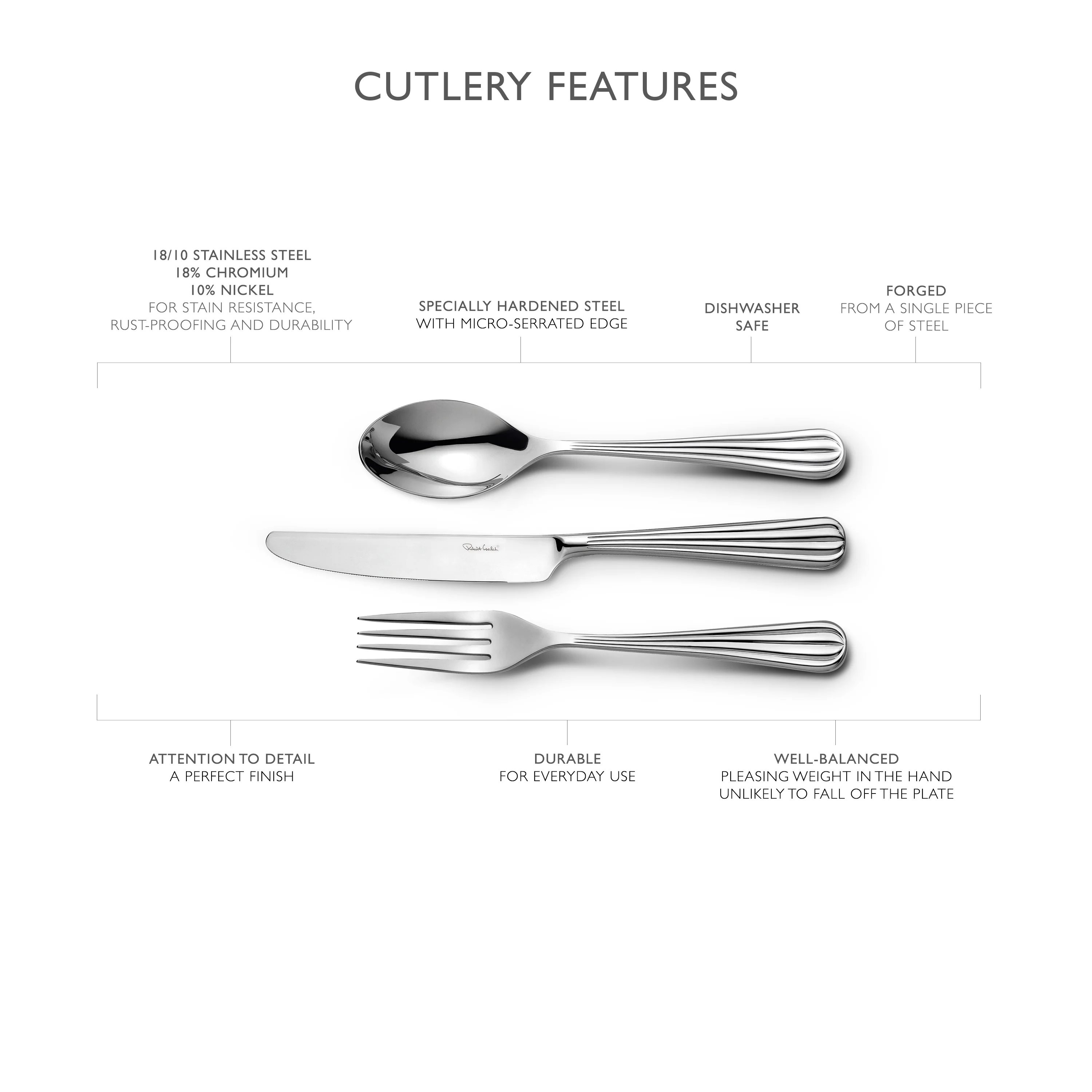 Palm Bright English Teaspoon - Image 7