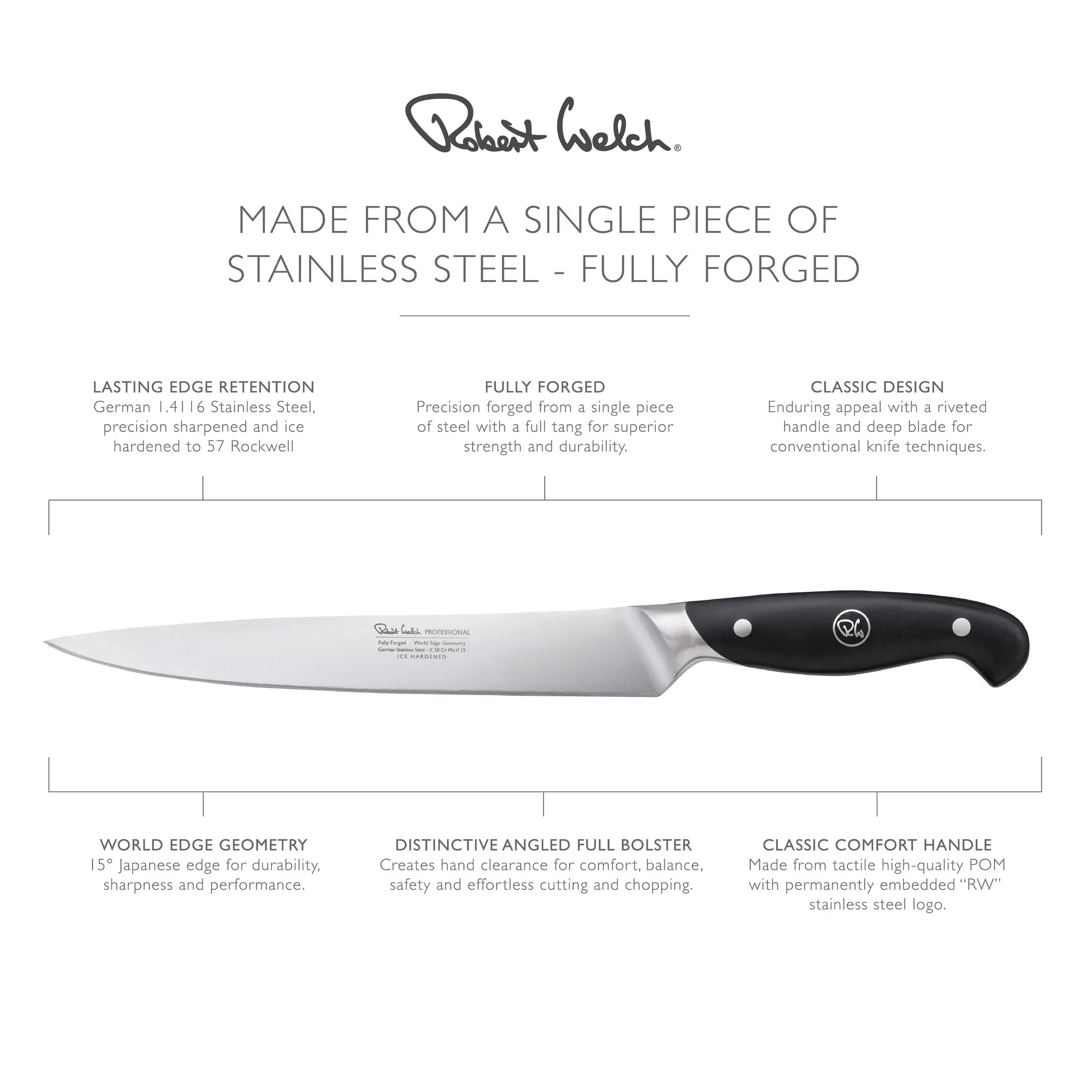 Professional Carving Knife 22cm - Image 8