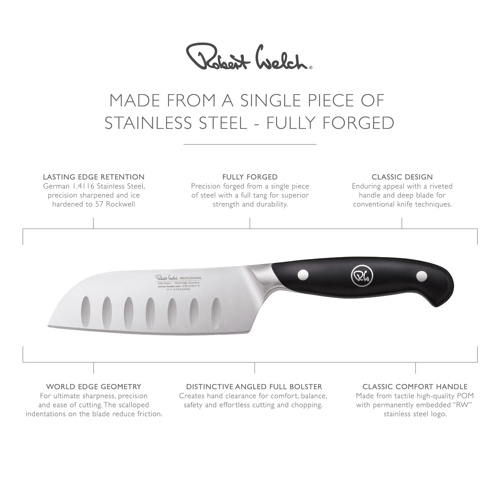 Professional Santoku Knife 12cm - Image 8