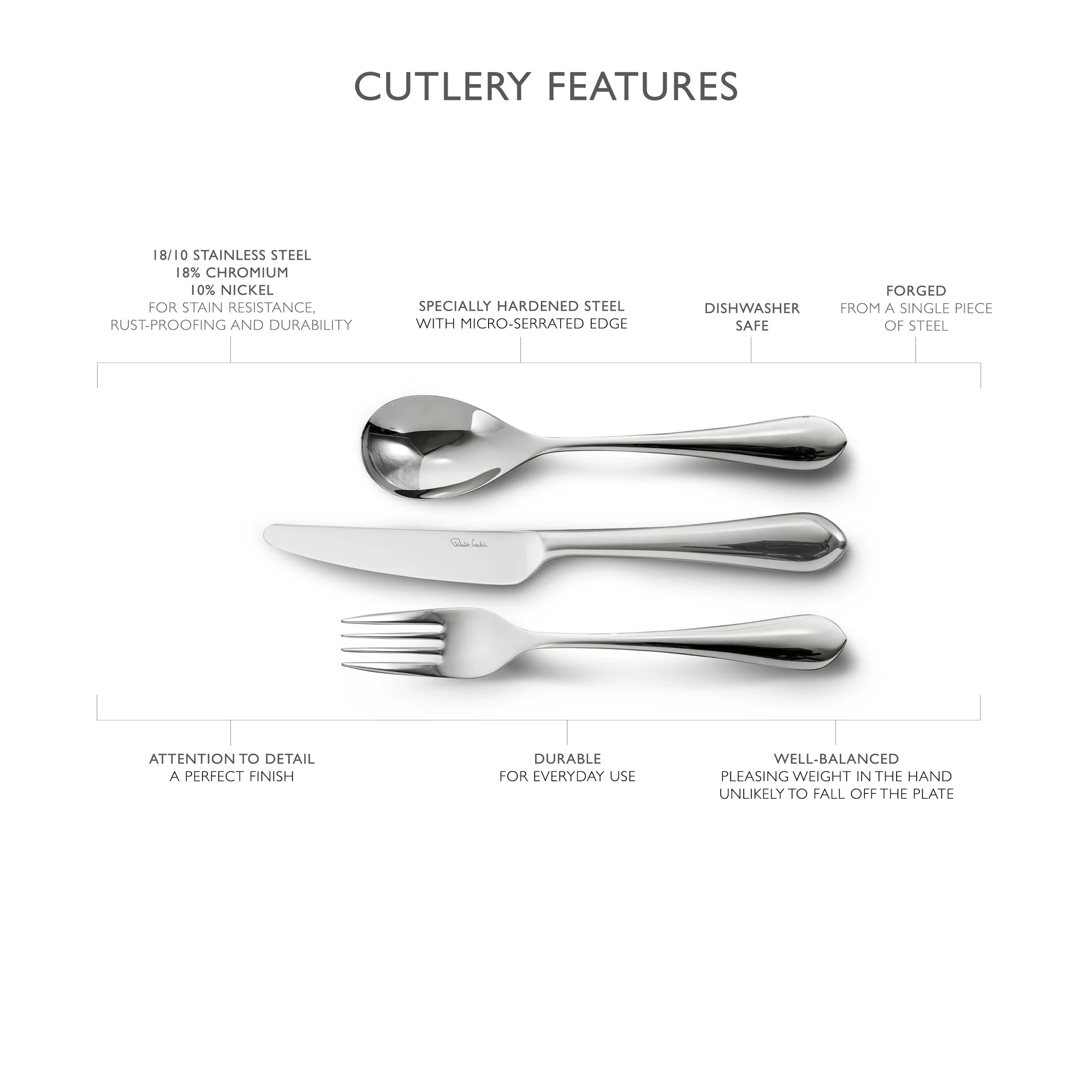 Quinton Bright Fish Fork - Image 7