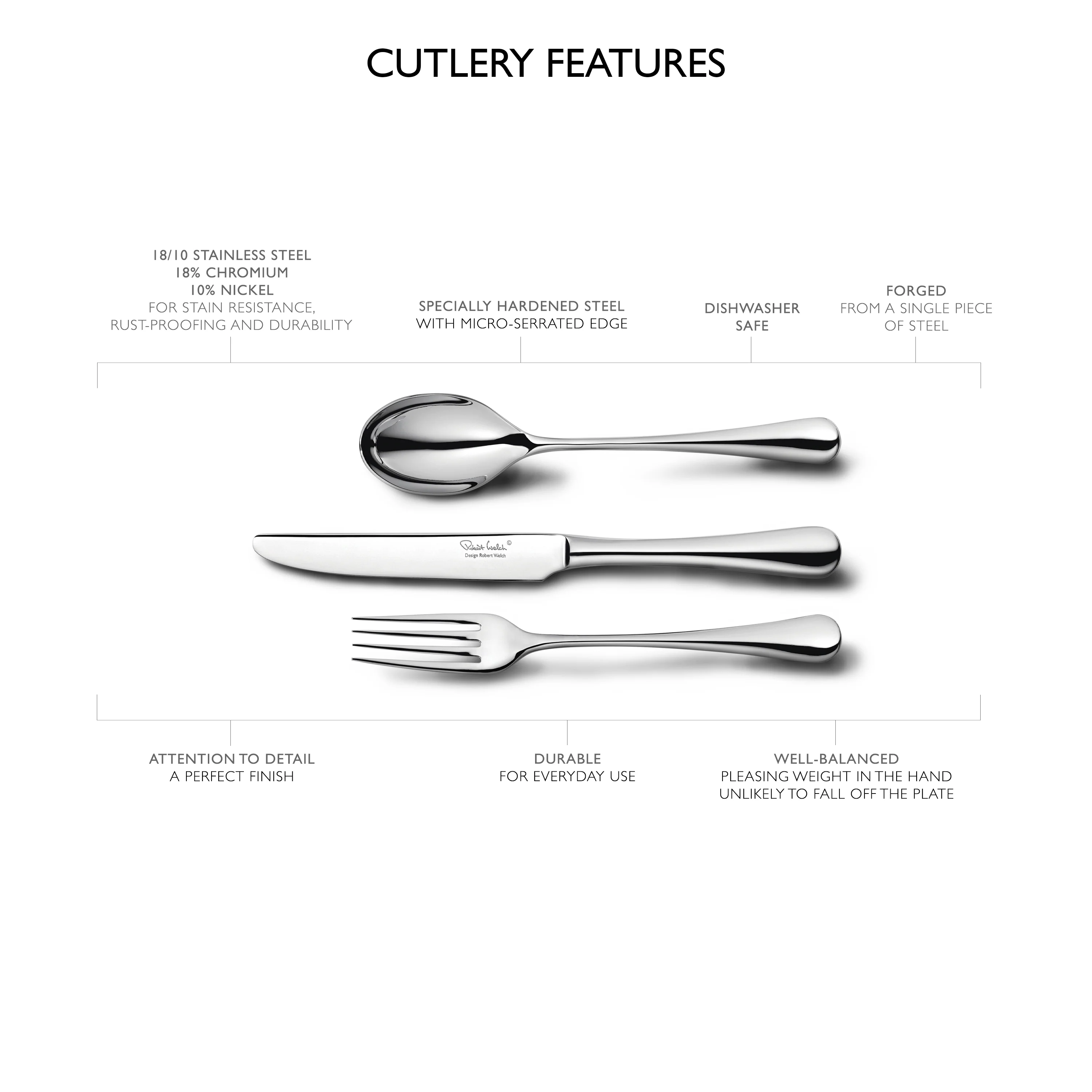 Radford Bright American / US Teaspoon - Image 9