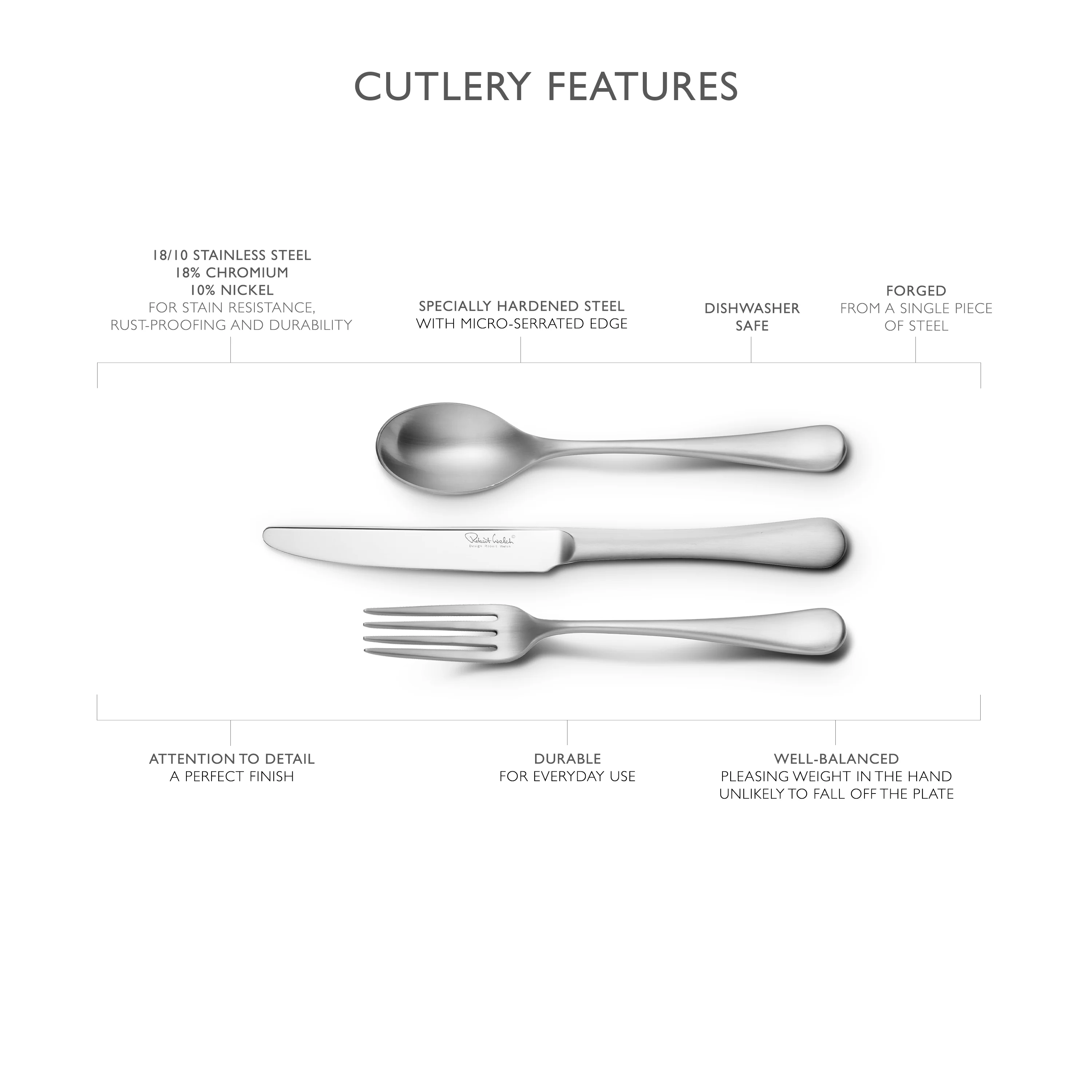 Radford Satin Cutlery Set, 24 Piece for 6 People - Image 9