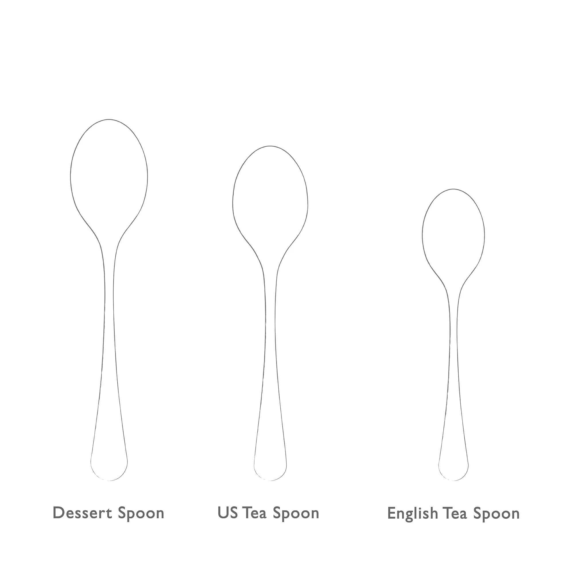 Radford Satin English Teaspoon - Image 8