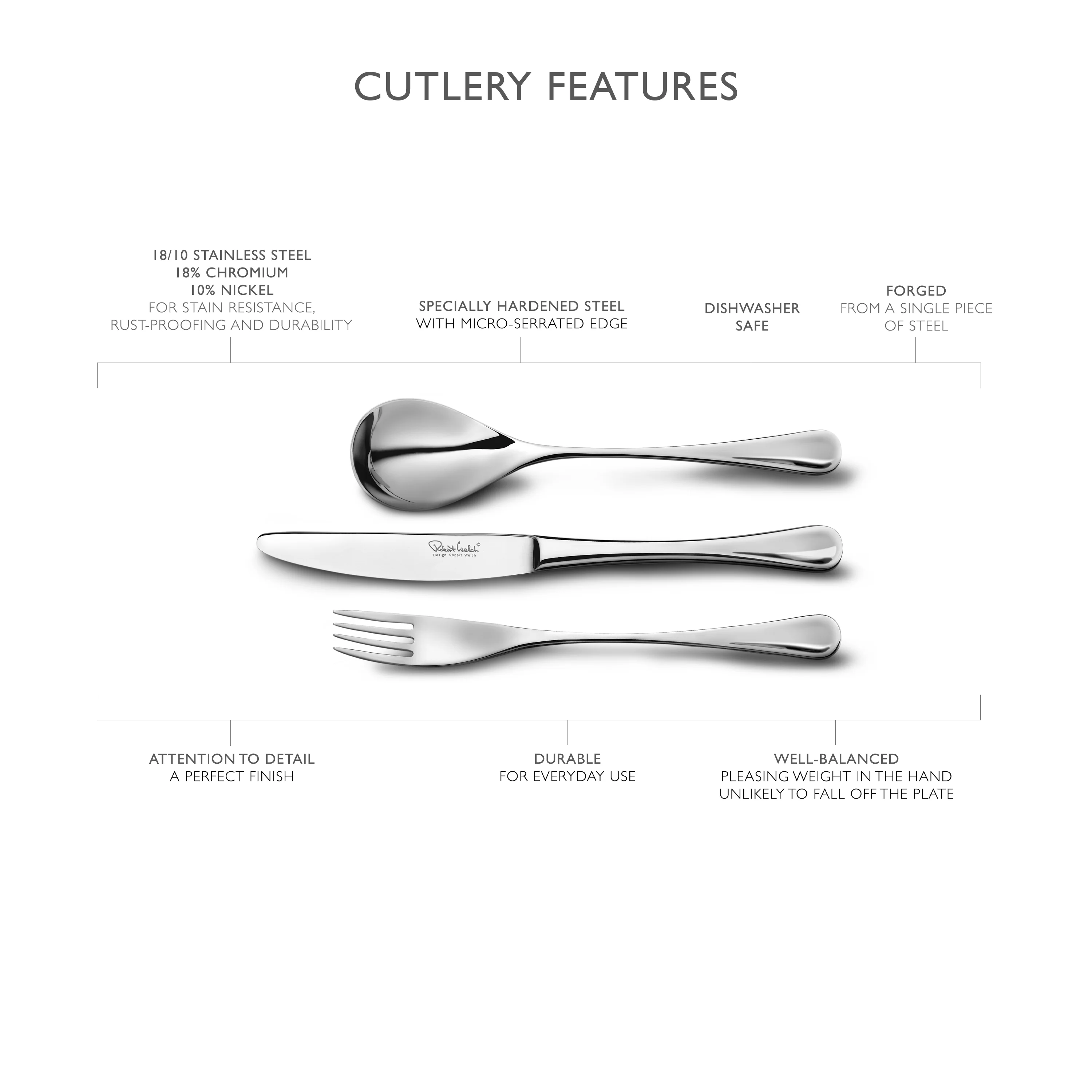 RW2 Bright Long Handled Spoon, Set of 4 - Image 7