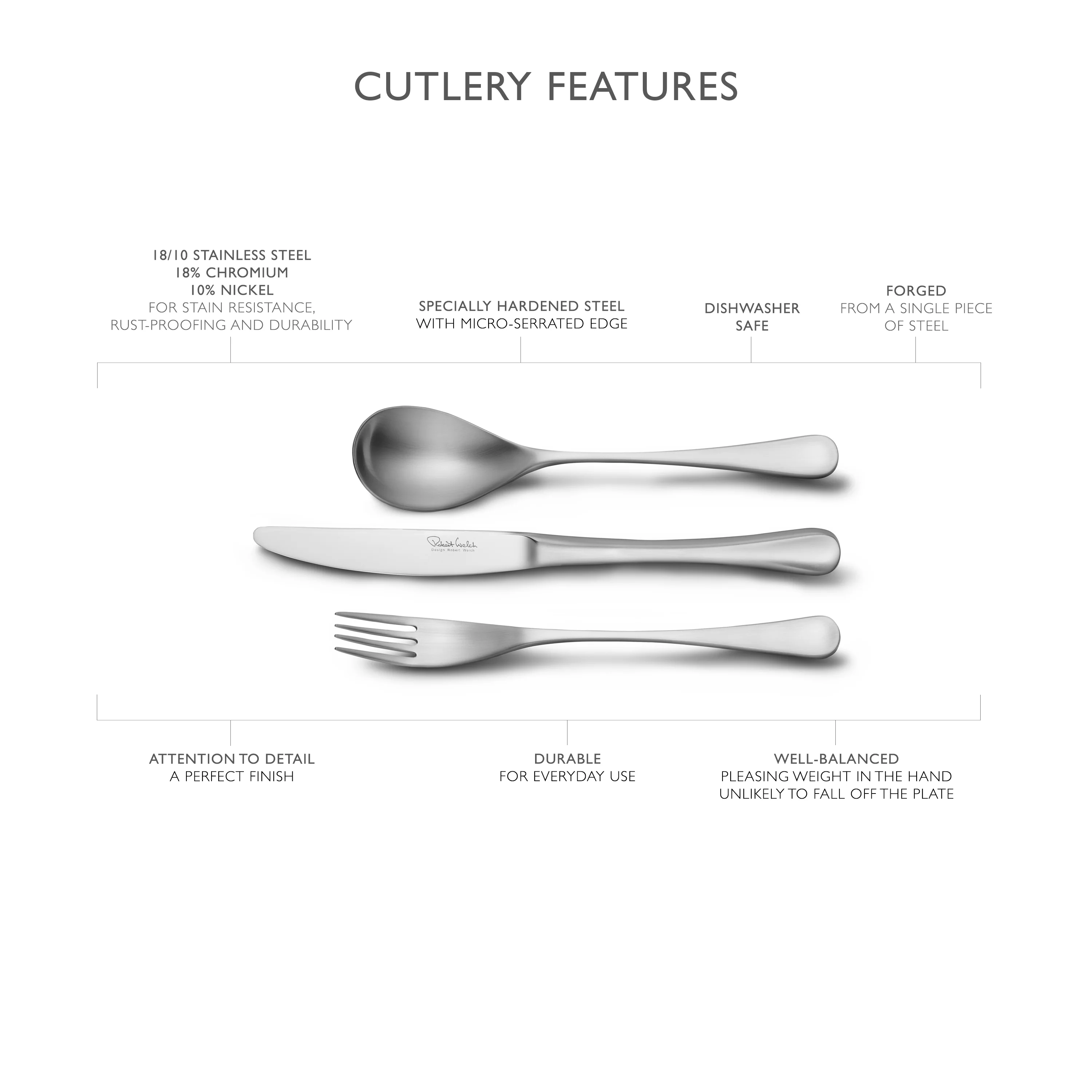RW2 Satin Long Handled Spoon, Set of 4 - Image 7