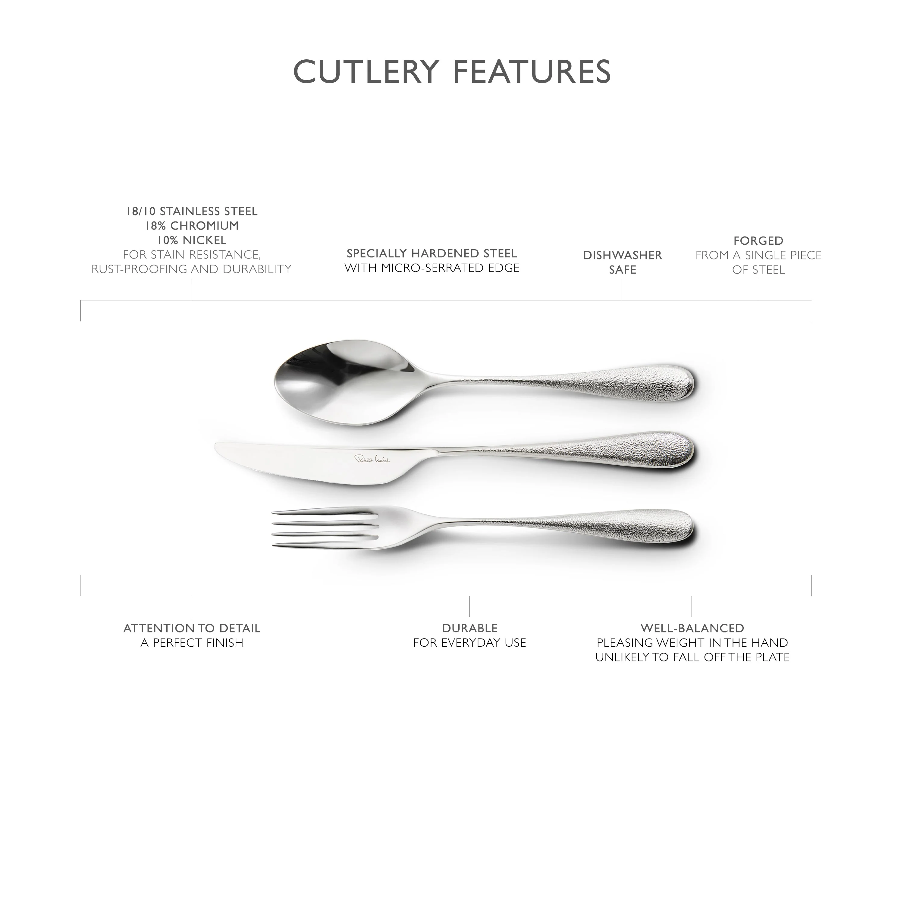 Sandstone Bright Serving Spoon - Image 7
