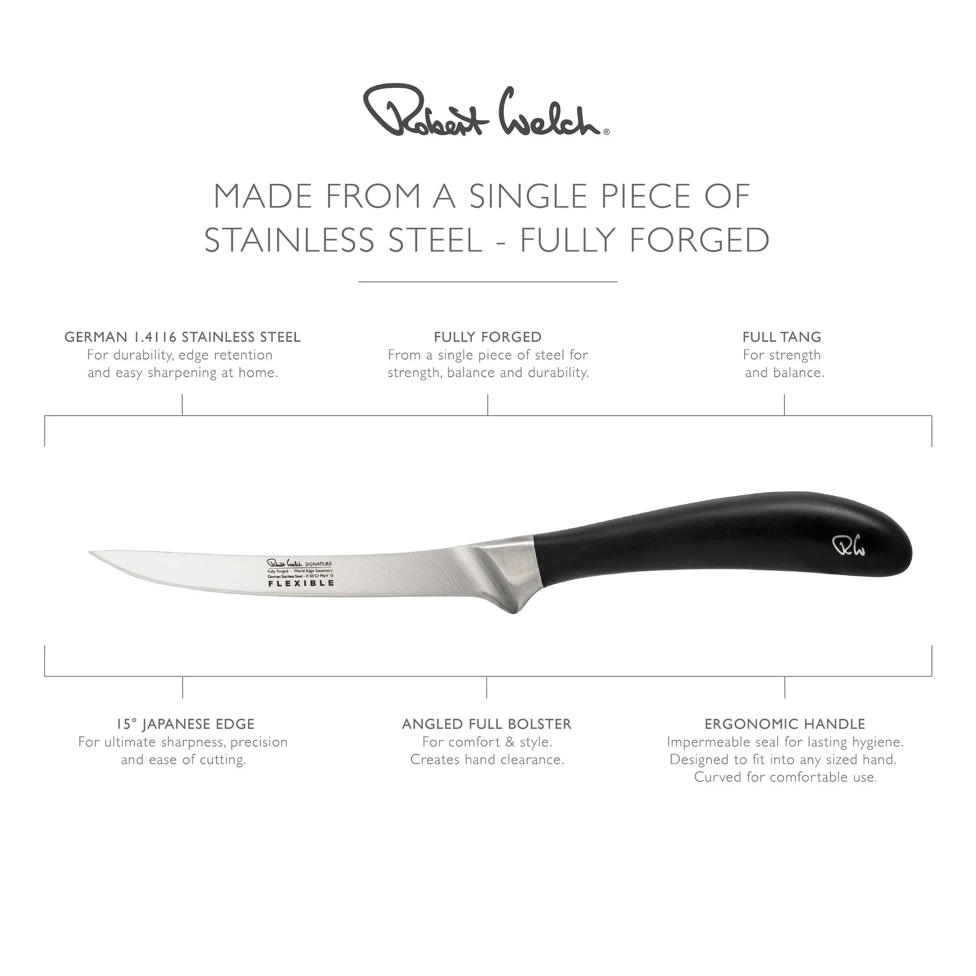 Signature Flexible Filleting Knife 16cm - Image 7