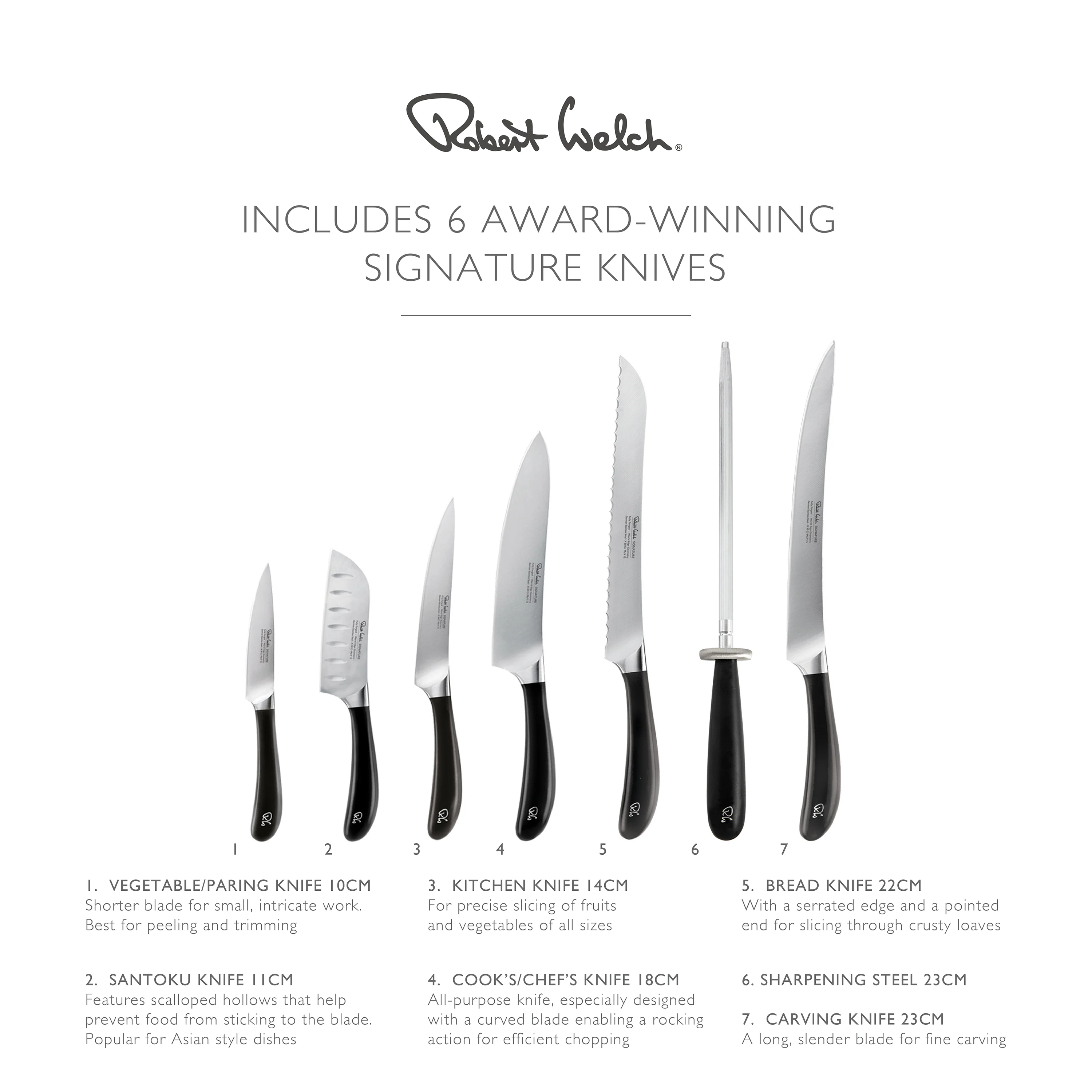Signature Knife Block Set with Steel - Image 3