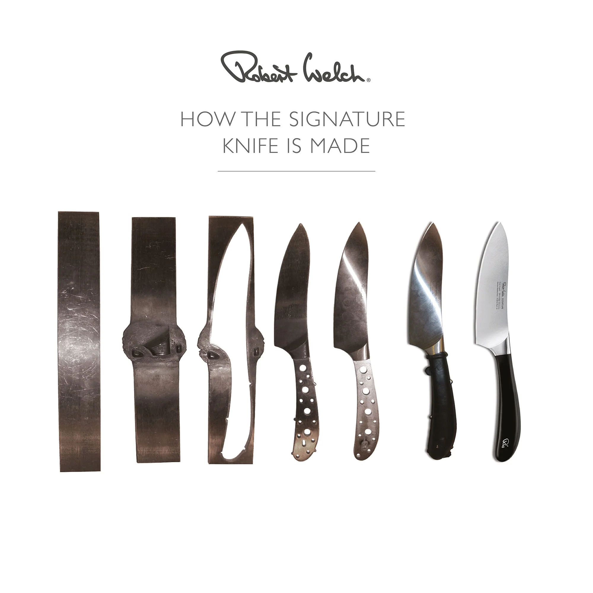 Signature Kitchen Knife Set with Knife Sharpener - Image 10