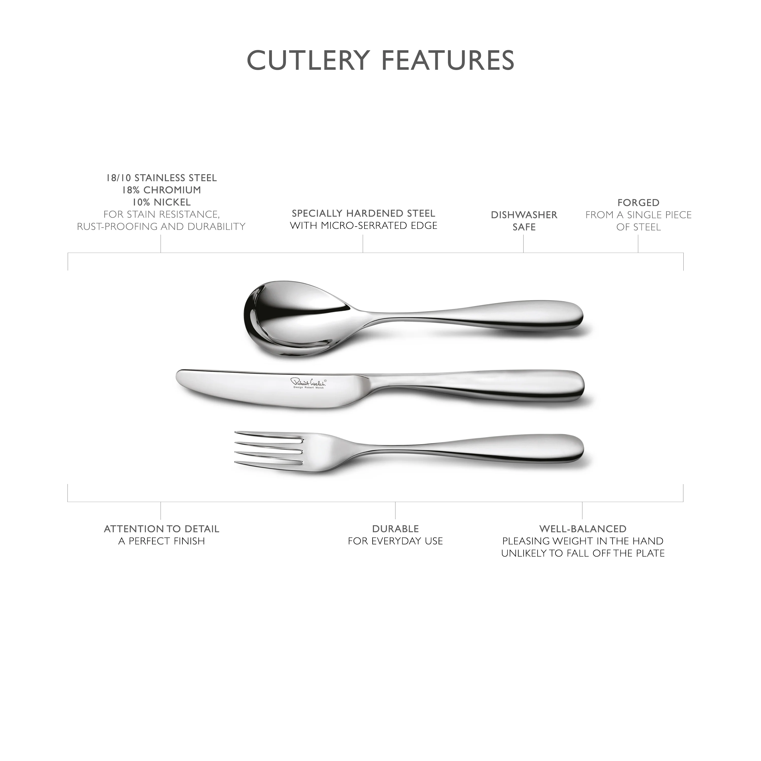 Stanton Bright Children's Knife - Image 4