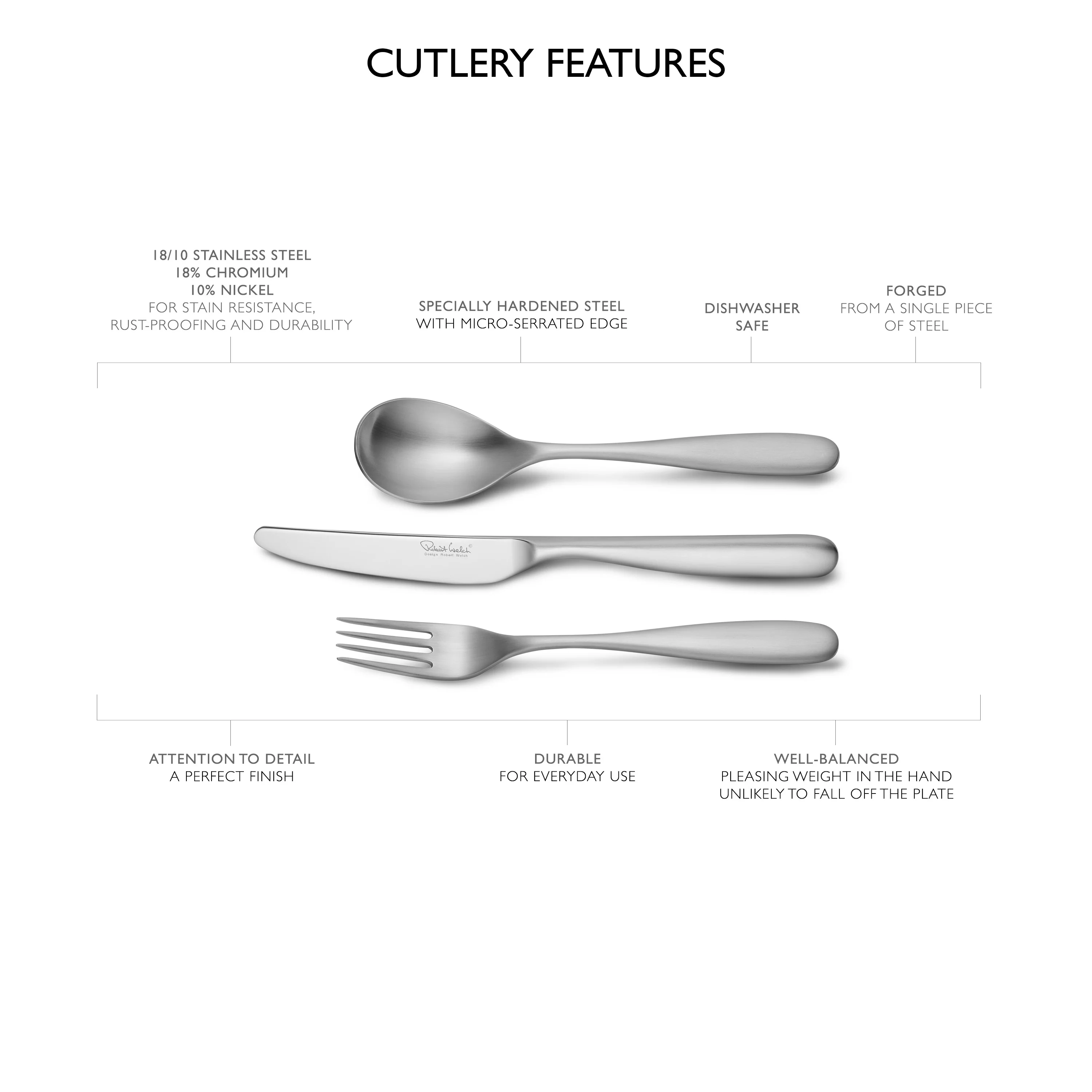 Stanton Satin Coffee Spoon, Set of 8 - Image 7