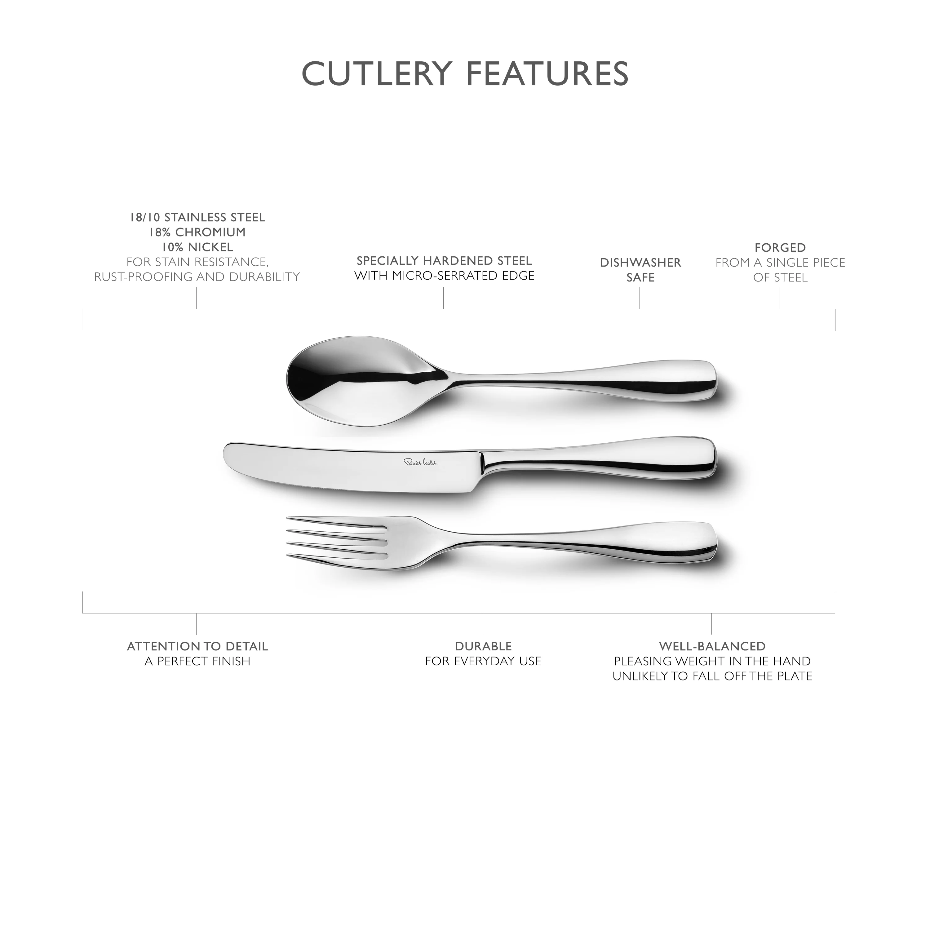 Warwick Bright Serving Fork - Image 7