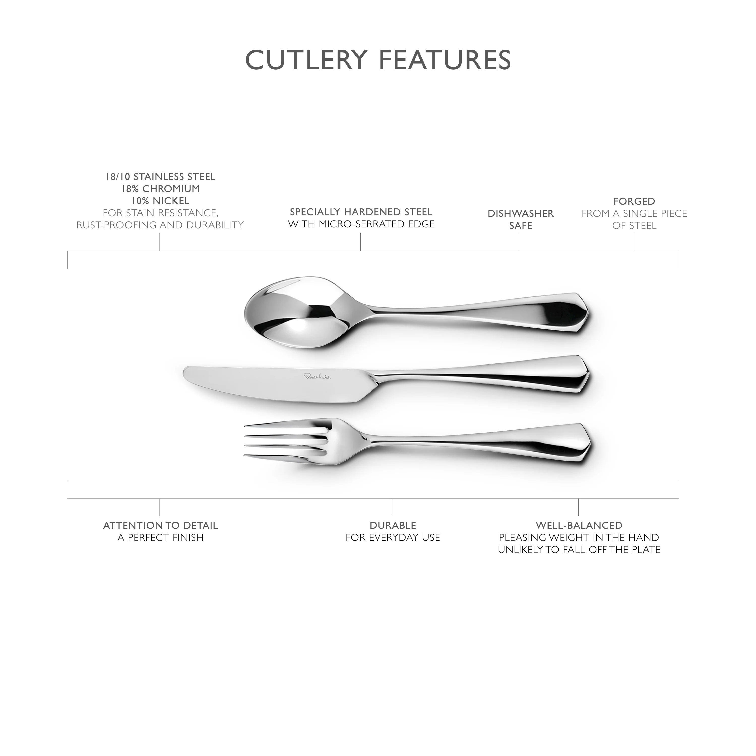 Westbury Bright Cutlery Set, 64 Piece for 8 People - 8 Free Steak Knives - Image 6
